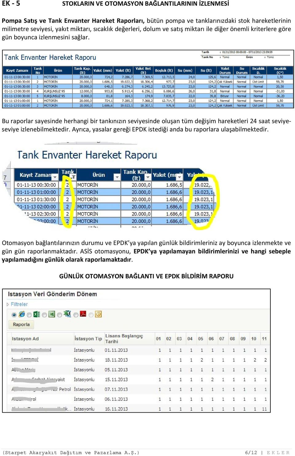 Bu raporlar sayesinde herhangi bir tankınızın seviyesinde oluşan tüm değişim hareketleri 24 saat seviyeseviye izlenebilmektedir.