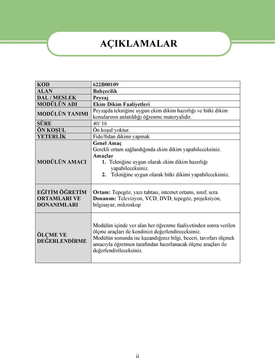 Tekniğine uygun olarak ekim dikim hazırlığı yapabileceksiniz. 2. Tekniğine uygun olarak bitki dikimi yapabileceksiniz.