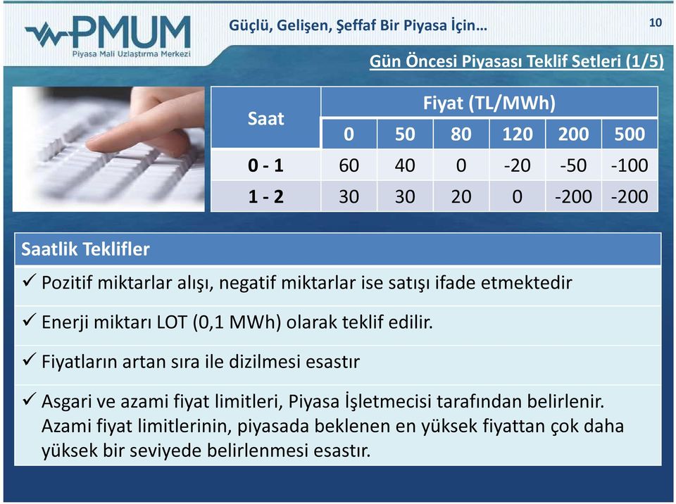 miktarı LOT (0,1 MWh) olarak teklif edilir.