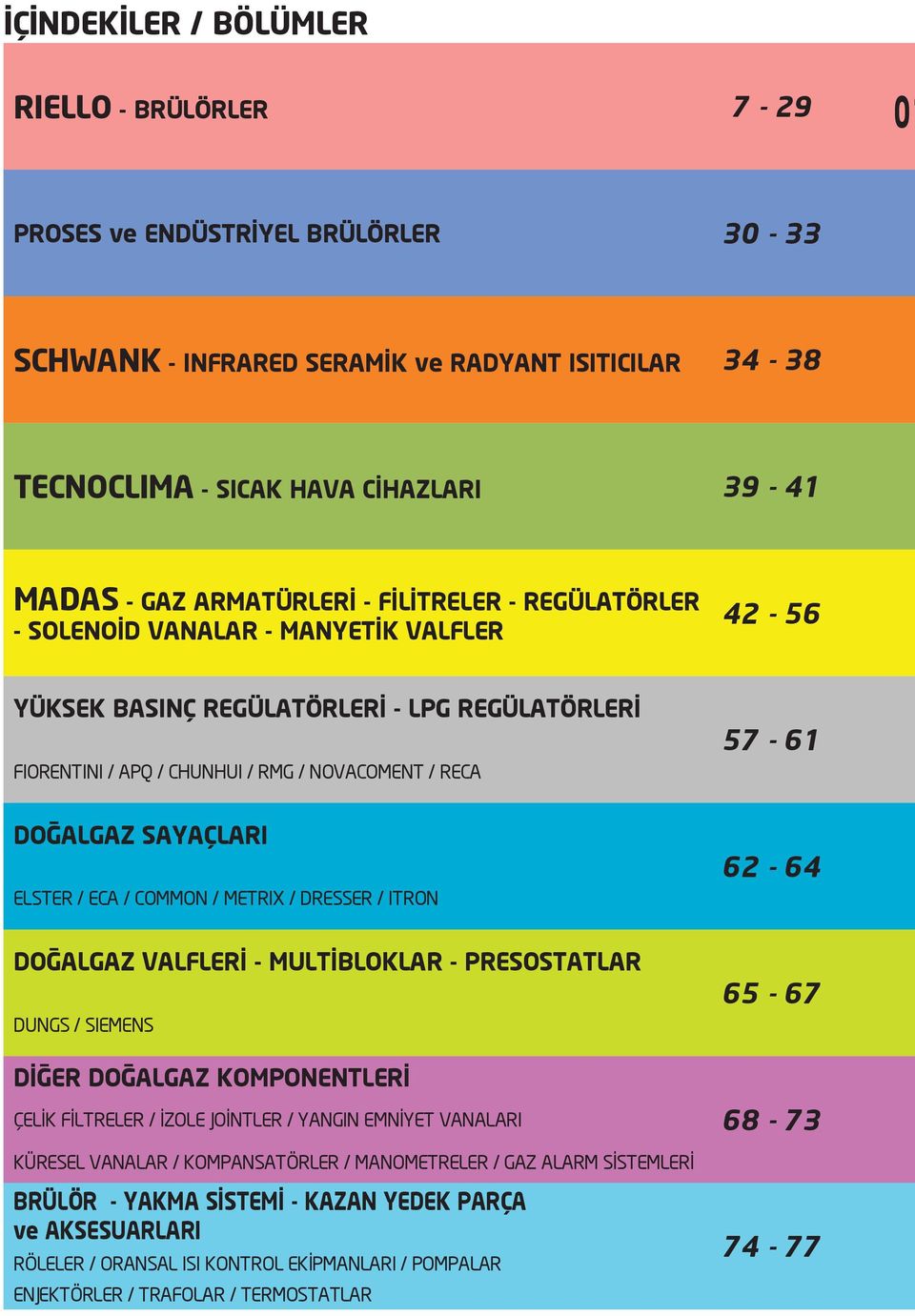 SAYAÇLARI ELSTER / ECA / COMMON / METRIX / DRESSER / ITRON DOĞALGAZ VALFLERİ - MULTİBLOKLAR - PRESOSTATLAR DUNGS / SIEMENS DİĞER DOĞALGAZ KOMPONENTLERİ ÇELİK FİLTRELER / İZOLE JOİNTLER / YANGIN