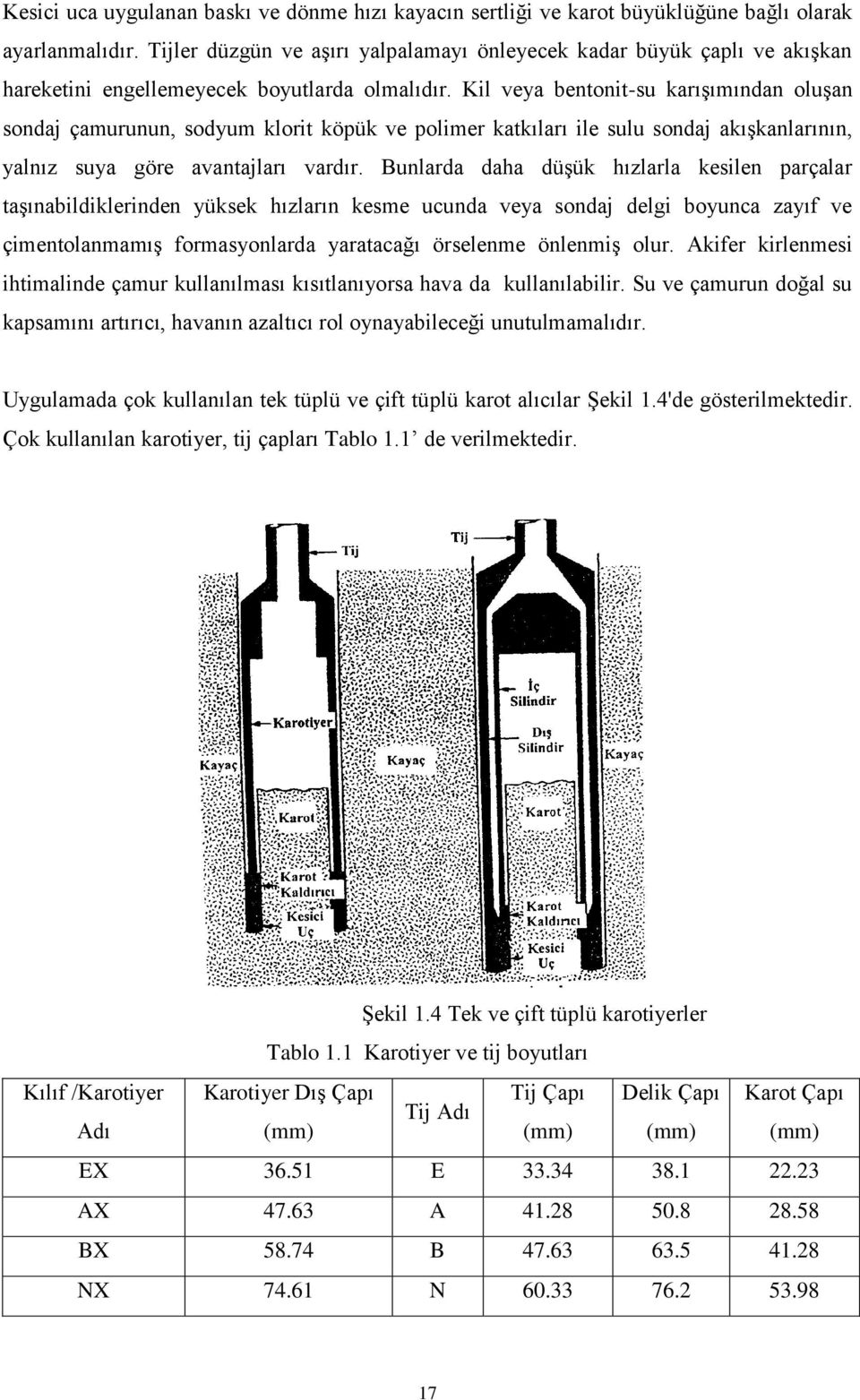 Kil veya bentonit-su karıģımından oluģan sondaj çamurunun, sodyum klorit köpük ve polimer katkıları ile sulu sondaj akıģkanlarının, yalnız suya göre avantajları vardır.