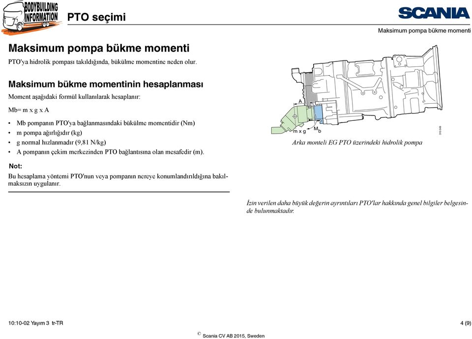 ağırlığıdır (kg) g normal hızlanmadır (9,81 N/kg) A pompanın çekim merkezinden PTO bağlantısına olan mesafedir (m).