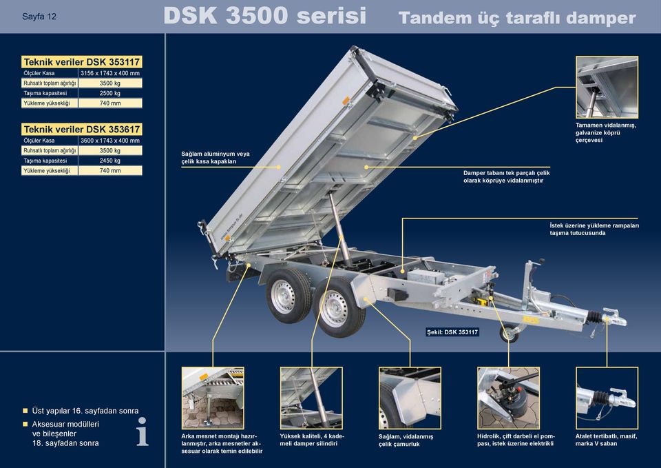 vidalanmıştır Tamamen vidalanmış, galvanize köprü çerçevesi İstek üzerine yükleme rampaları taşıma tutucusunda Şekil: DSK 353117 Üst yapılar 16. sayfadan sonra Aksesuar modülleri i ve bileşenler 18.