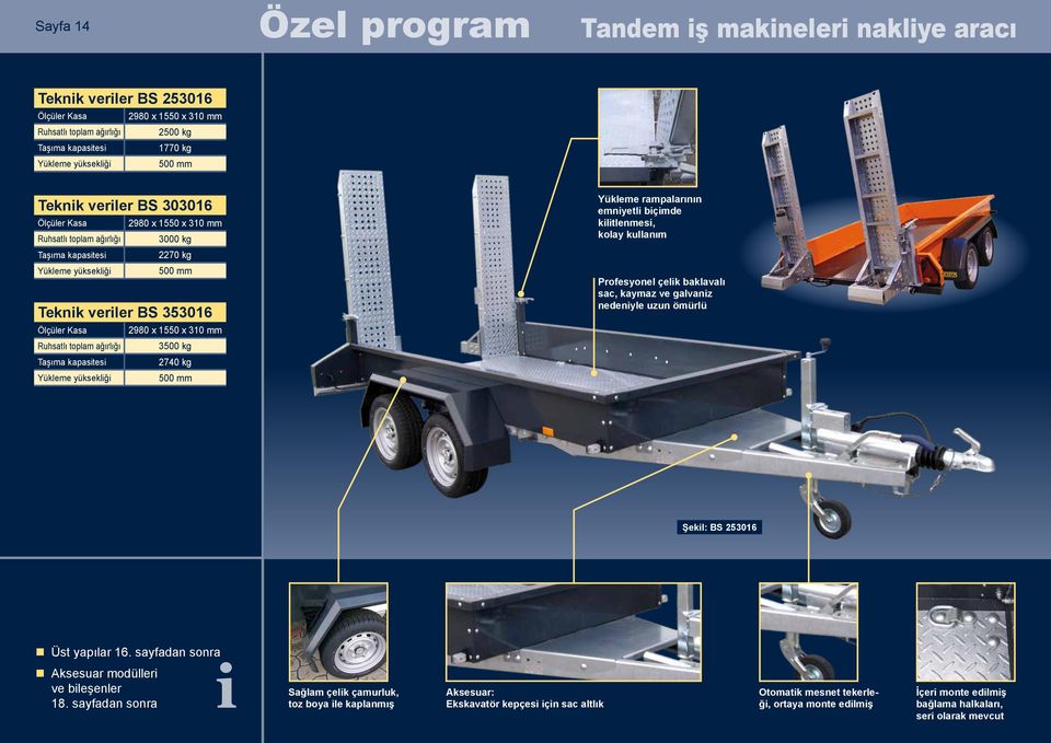 kg 2740 kg Yükleme yüksekliği 500 mm Yükleme rampalarının emniyetli biçimde kilitlenmesi, kolay kullanım Profesyonel çelik baklavalı sac, kaymaz ve galvaniz nedeniyle uzun ömürlü Şekil: BS 253016 Üst