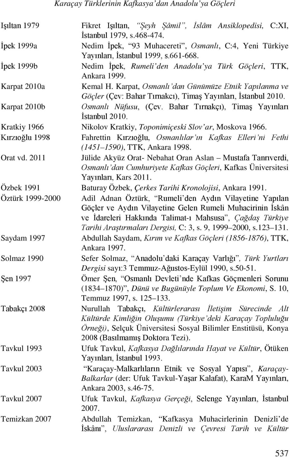 Karpat, Osmanlı dan Günümüze Etnik Yapılanma ve Göçler (Çev: Bahar Tırnakcı), Timaş Yayınları, İstanbul 2010. Karpat 2010b Osmanlı Nüfusu, (Çev. Bahar Tırnakçı), Timaş Yayınları İstanbul 2010.