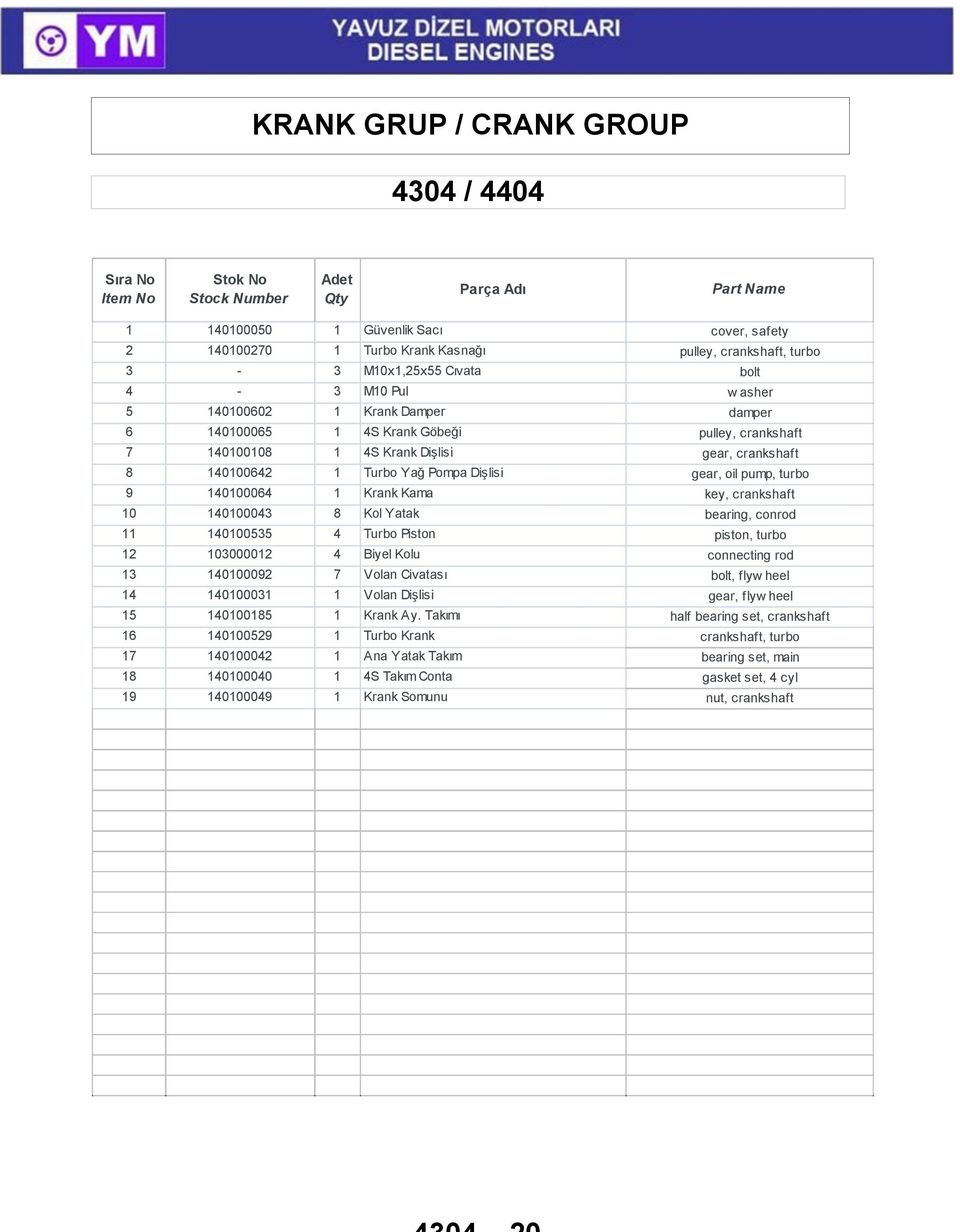 oil pump, turbo 9 140100064 1 Krank Kama key, crankshaft 10 140100043 8 Kol Yatak bearing, conrod 11 140100535 4 Turbo Piston piston, turbo 12 103000012 4 Biyel Kolu connecting rod 13 140100092 7