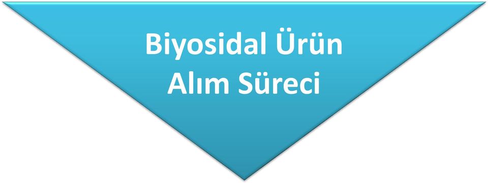 Süreci