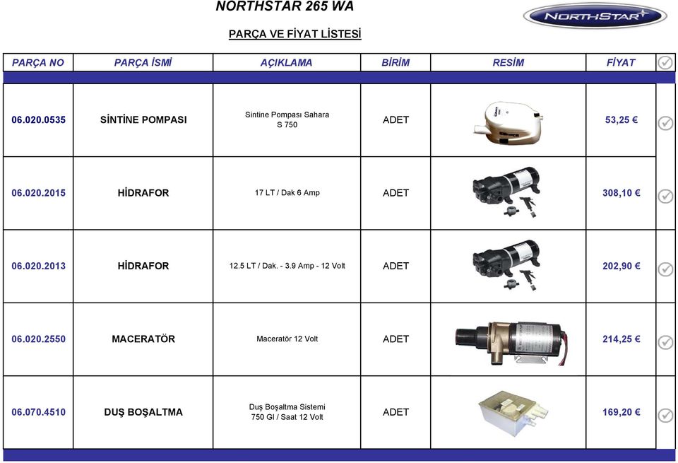 070.4510 DUŞ BOŞALTMA Duş Boşaltma Sistemi 750 Gl / Saat 12 Volt 169,20