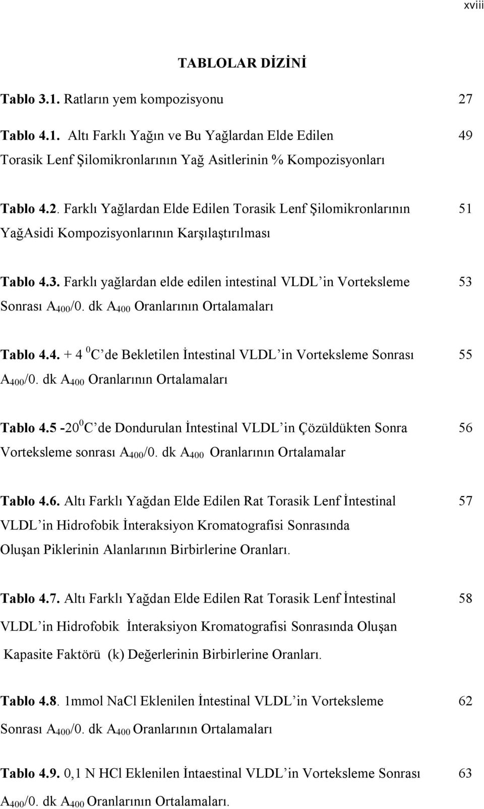 dk A 400 Oranlarının Ortalamaları Tablo 4.5-20 0 C de Dondurulan İntestinal VLDL in Çözüldükten Sonra 56 