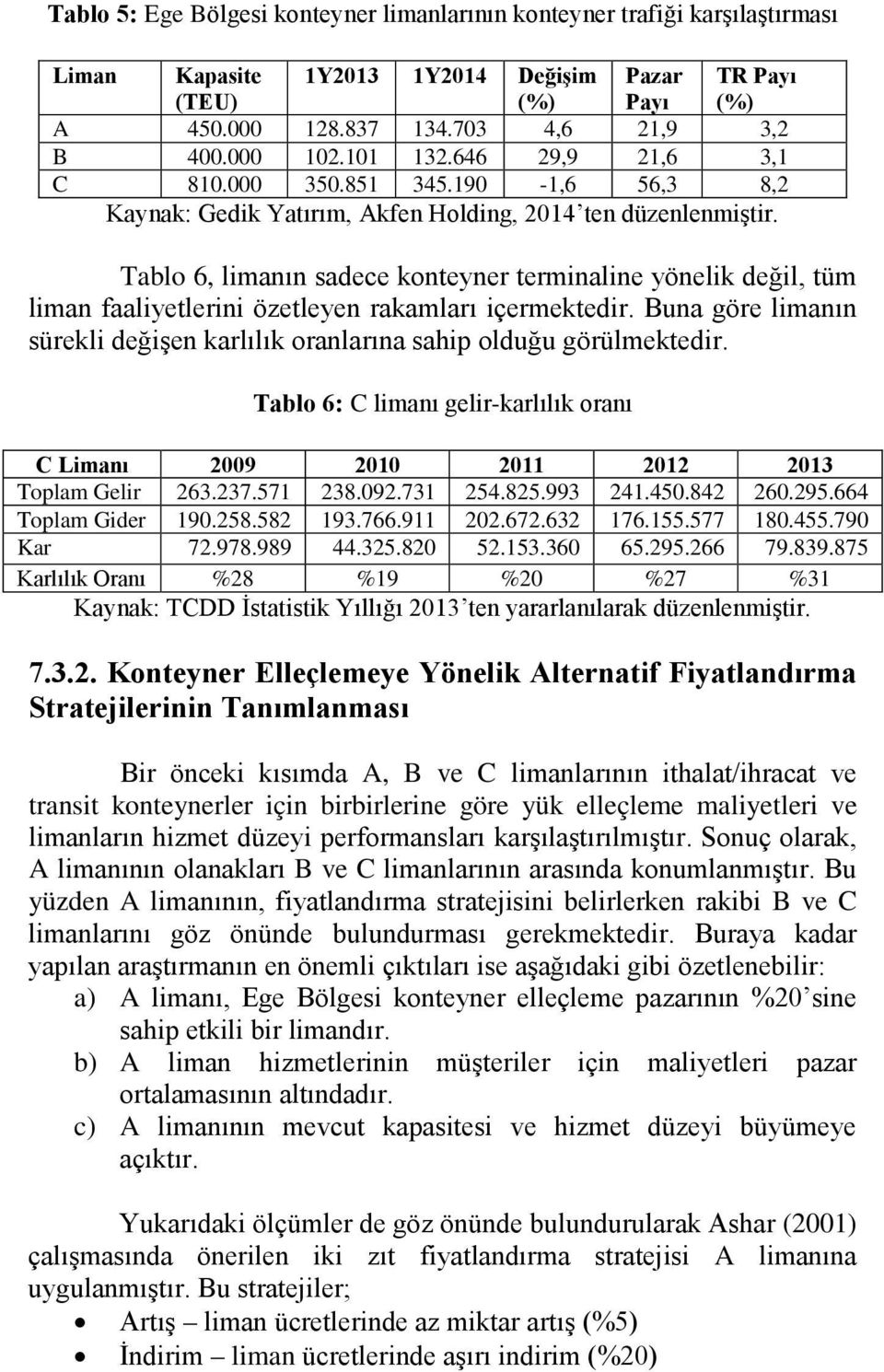 Tablo 6, limanın sadece konteyner terminaline yönelik değil, tüm liman faaliyetlerini özetleyen rakamları içermektedir.