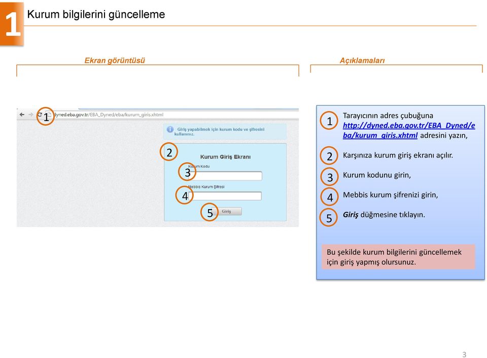 xhtml adresini yazın, Karşınıza kurum giriş ekranı açılır.