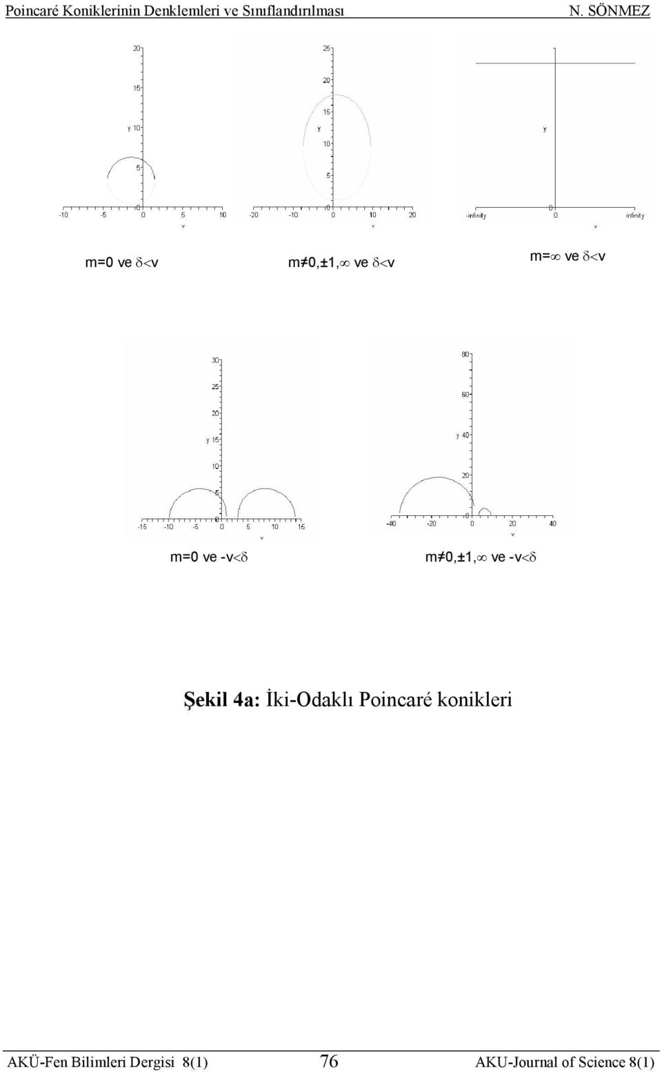 -v Şil 4: İi-Olı Poiné onili AKÜ-Fn