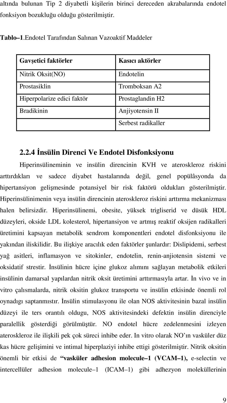 Anjiyotensin II Serbest radikaller 2.