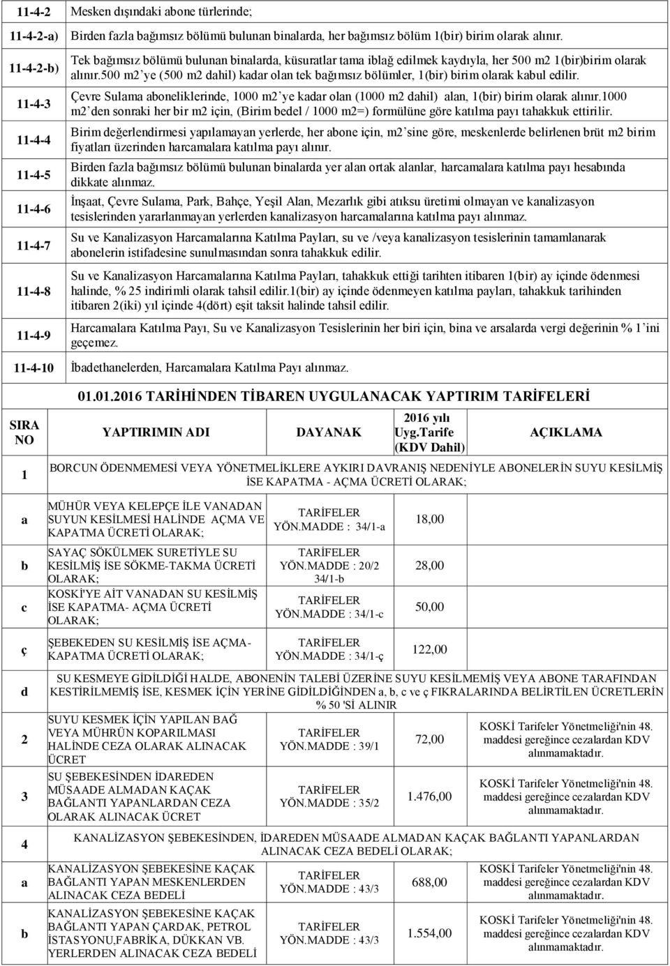 500 m2 ye (500 m2 dahil) kadar olan tek bağımsız bölümler, 1(bir) birim olarak kabul edilir. Çevre Sulama aboneliklerinde, 1000 m2 ye kadar olan (1000 m2 dahil) alan, 1(bir) birim olarak alınır.