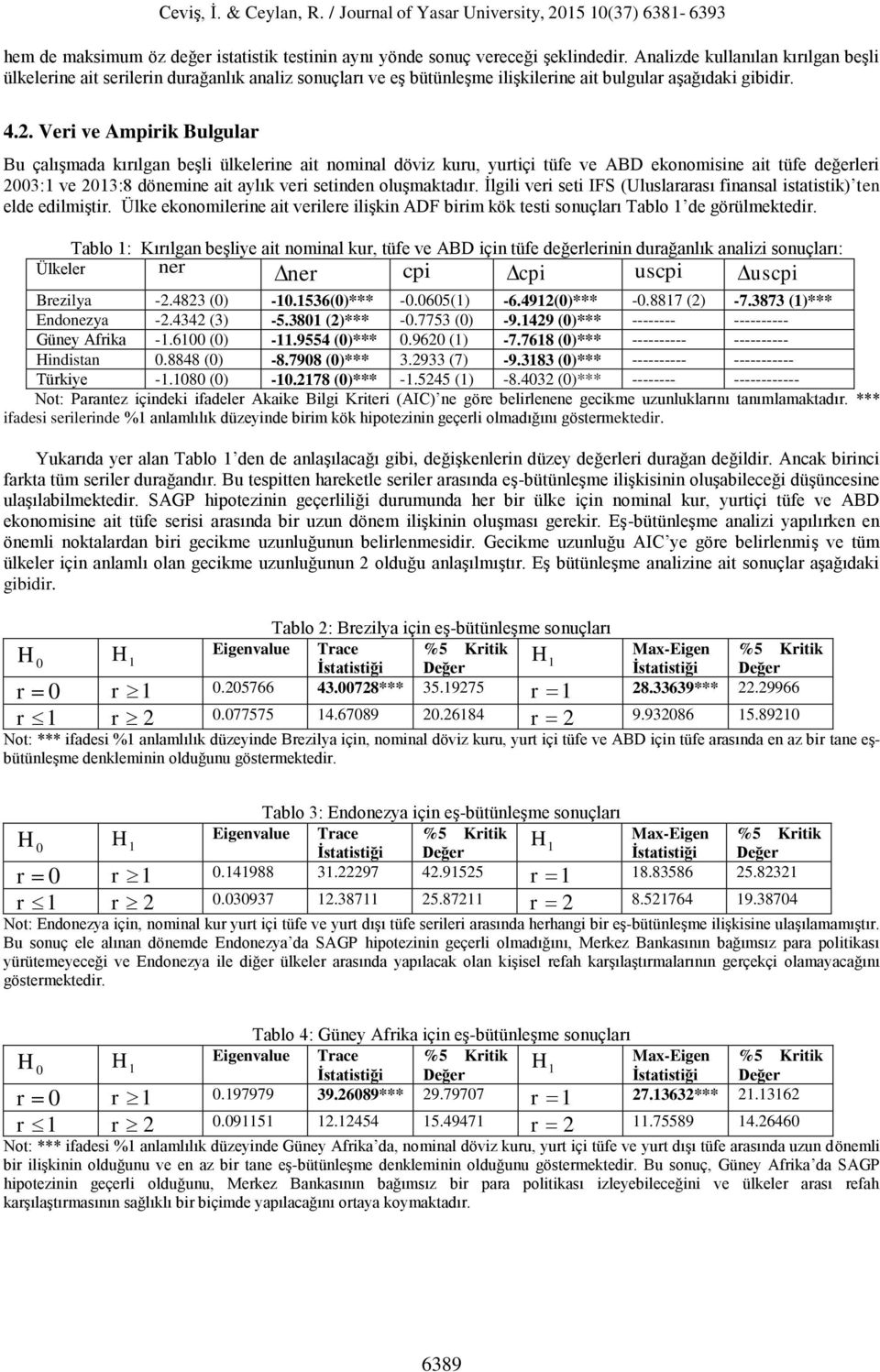 Veri ve Ampirik Bulgular Bu çalışmada kırılgan beşli ülkelerine ai nominal döviz kuru, yuriçi üfe ve ABD ekonomisine ai üfe değerleri 2003: ve 203:8 dönemine ai aylık veri seinden oluşmakadır.