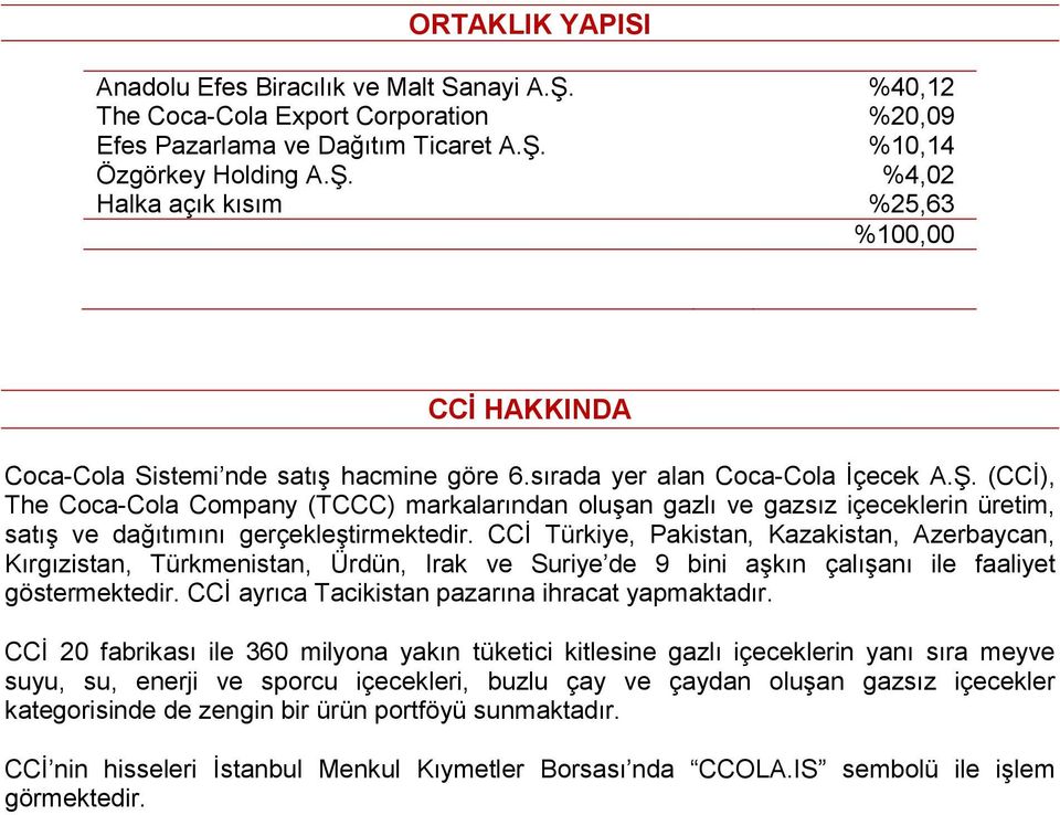 CCİ Türkiye, Pakistan, Kazakistan, Azerbaycan, Kırgızistan, Türkmenistan, Ürdün, Irak ve Suriye de 9 bini aşkın çalışanı ile faaliyet göstermektedir.