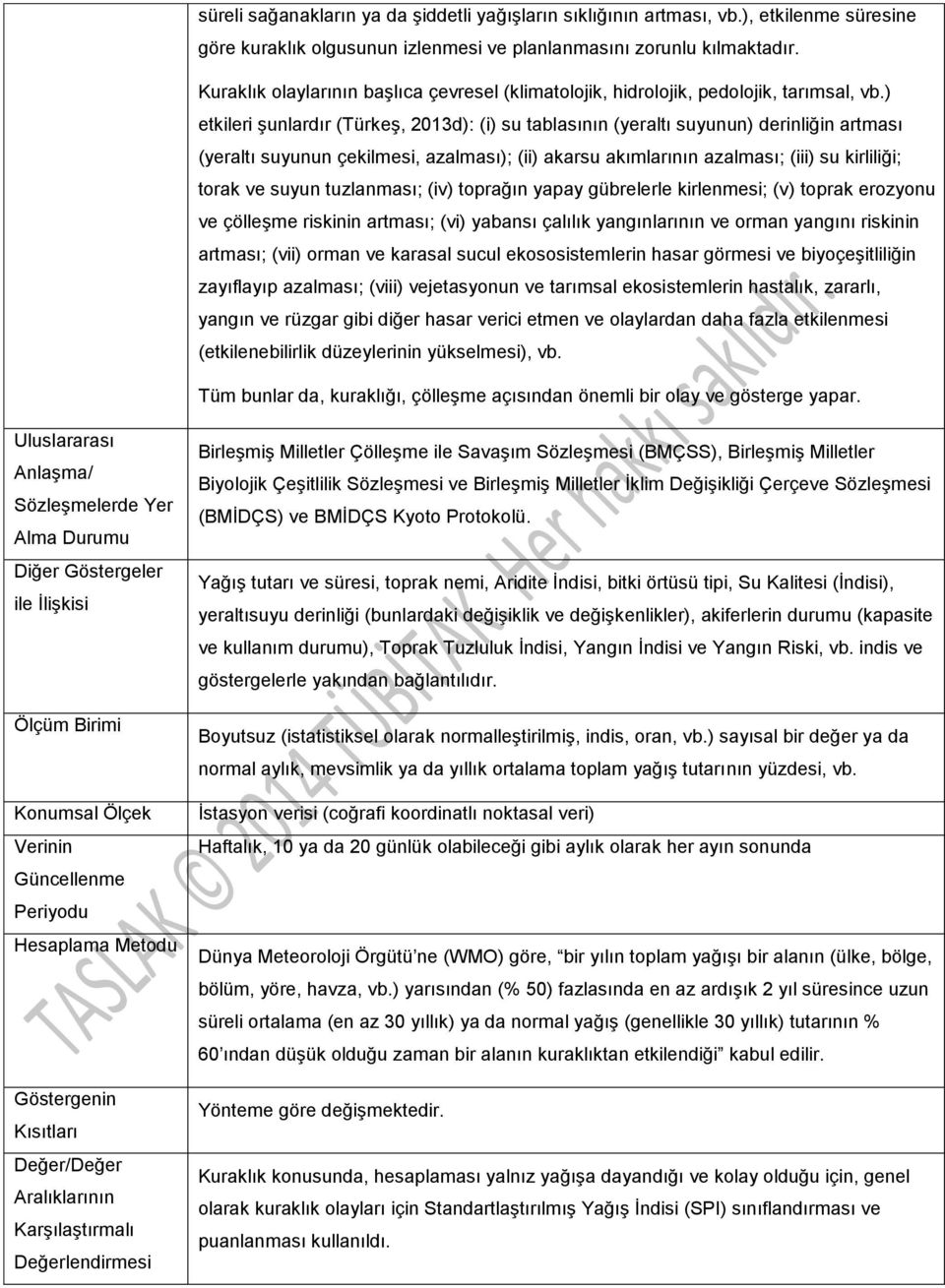 ) etkileri şunlardır (Türkeş, 2013d): (i) su tablasının (yeraltı suyunun) derinliğin artması (yeraltı suyunun çekilmesi, azalması); (ii) akarsu akımlarının azalması; (iii) su kirliliği; torak ve