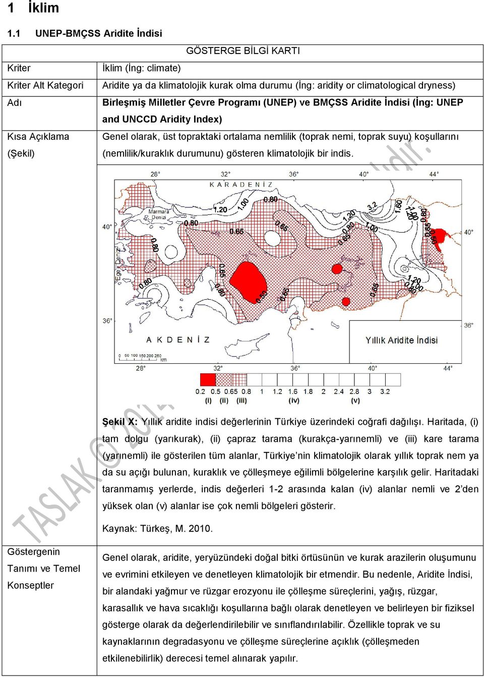 Milletler Çevre Programı (UNEP) ve BMÇSS Aridite İndisi (İng: UNEP and UNCCD Aridity Index) Kısa Açıklama (Şekil) Genel olarak, üst topraktaki ortalama nemlilik (toprak nemi, toprak suyu) koşullarını