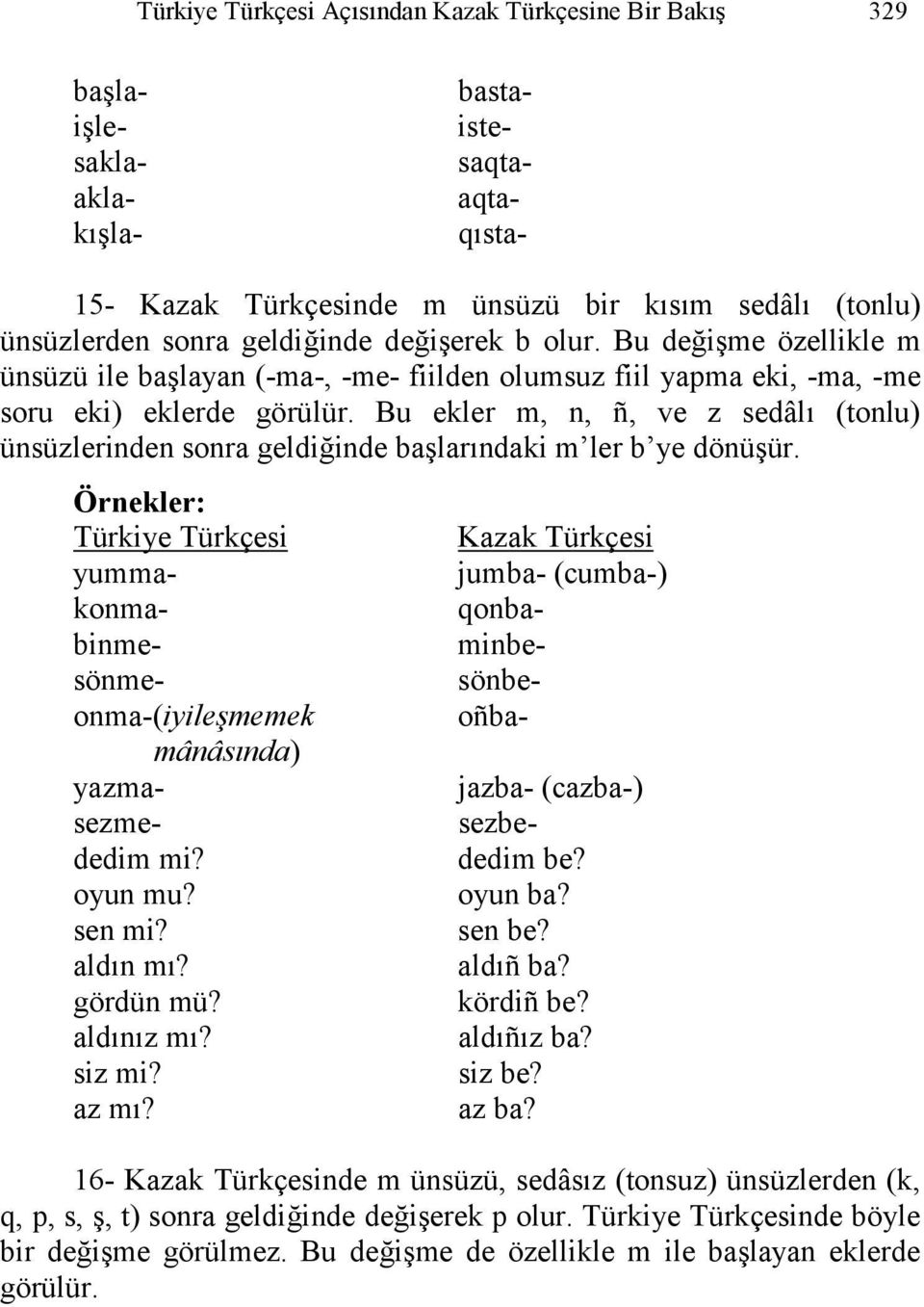 Bu ekler m, n, ñ, ve z sedâlı (tonlu) ünsüzlerinden sonra geldiğinde başlarındaki m ler b ye dönüşür. yummakonmabinmesönmeonma-(iyileşmemek mânâsında) yazmasezmededim mi? oyun mu? sen mi? aldın mı?