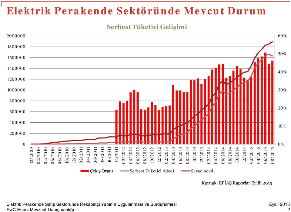 10/2011 12/2011 02/2012 04/2012 06/2012 08/2012 10/2012 12/2012 02/2013 04/2013 06/2013 08/2013 10/2013 12/2013 02/2014 04/2014