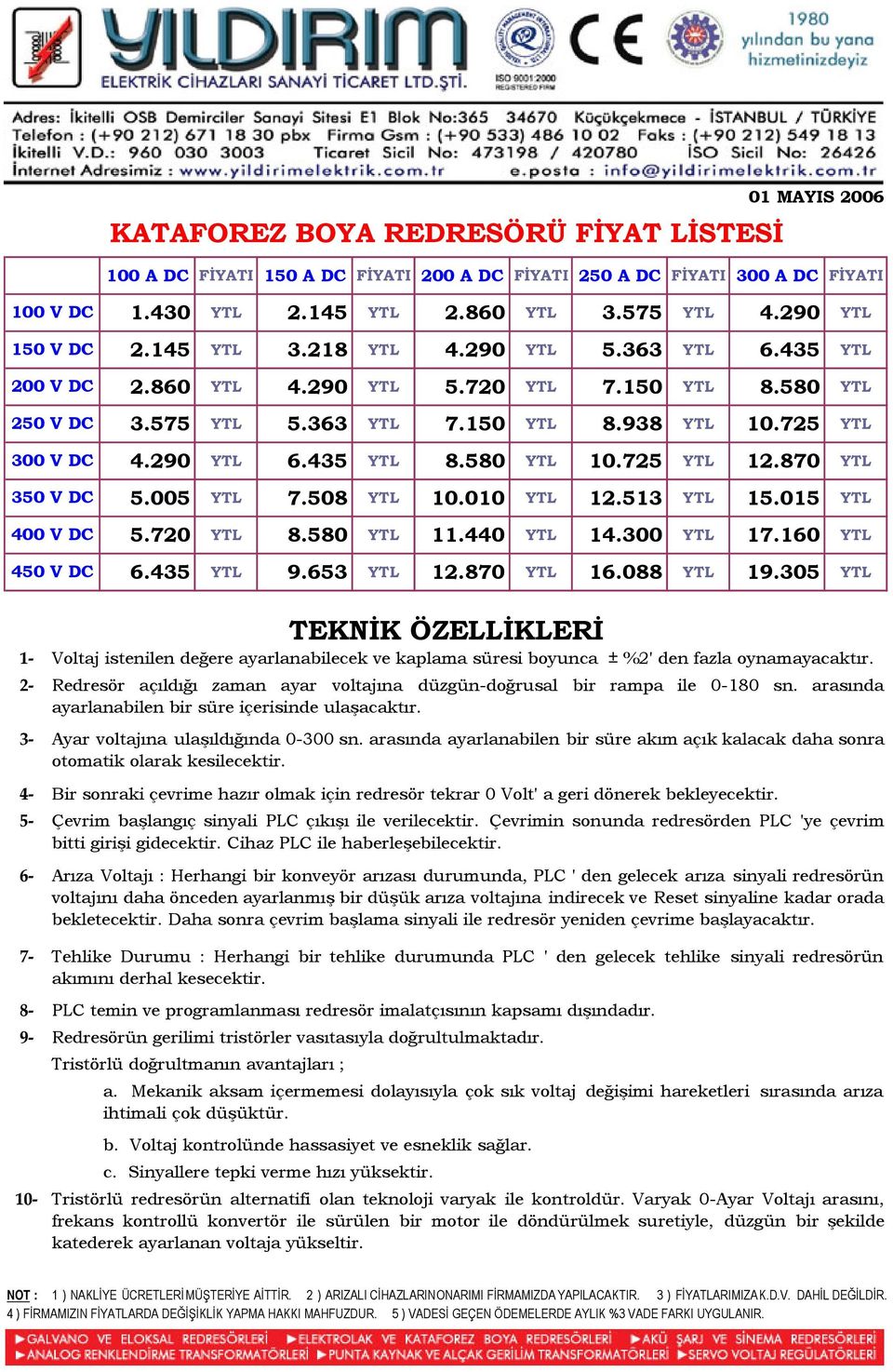 725 YTL 4.290 YTL 6.435 YTL 8.580 YTL 10.725 YTL 12.870 YTL 5.005 YTL 7.508 YTL 10.010 YTL 12.513 YTL 15.015 YTL 5.720 YTL 8.580 YTL 11.440 YTL 14.300 YTL 17.160 YTL 6.435 YTL 9.653 YTL 12.870 YTL 16.