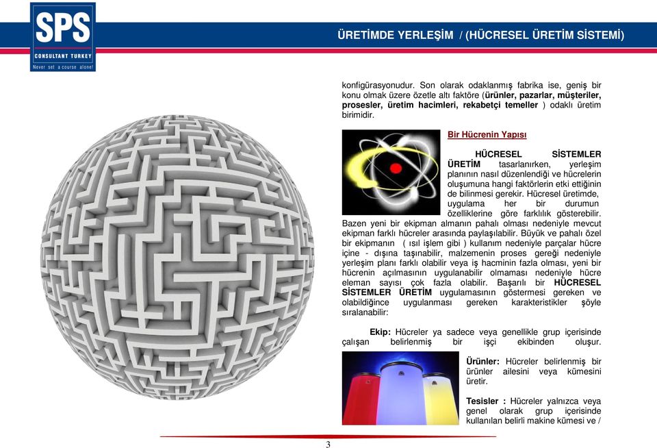 Bir Hücrenin Yapısı HÜCRESEL SİSTEMLER ÜRETİM tasarlanırken, yerleşim planının nasıl düzenlendiği ve hücrelerin oluşumuna hangi faktörlerin etki ettiğinin de bilinmesi gerekir.