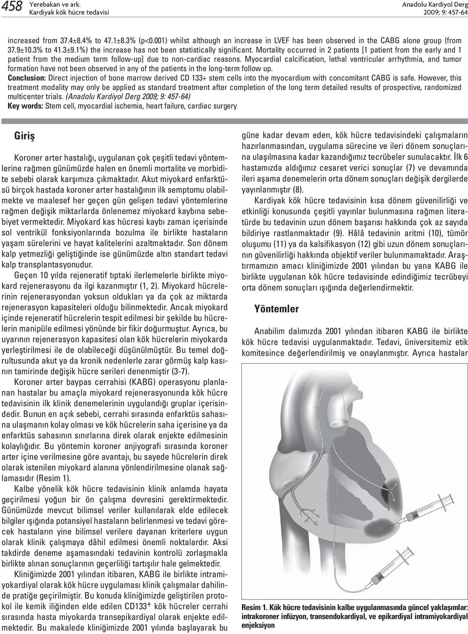 Mortality occurred in 2 patients [1 patient from the early and 1 patient from the medium term follow-up] due to non-cardiac reasons.