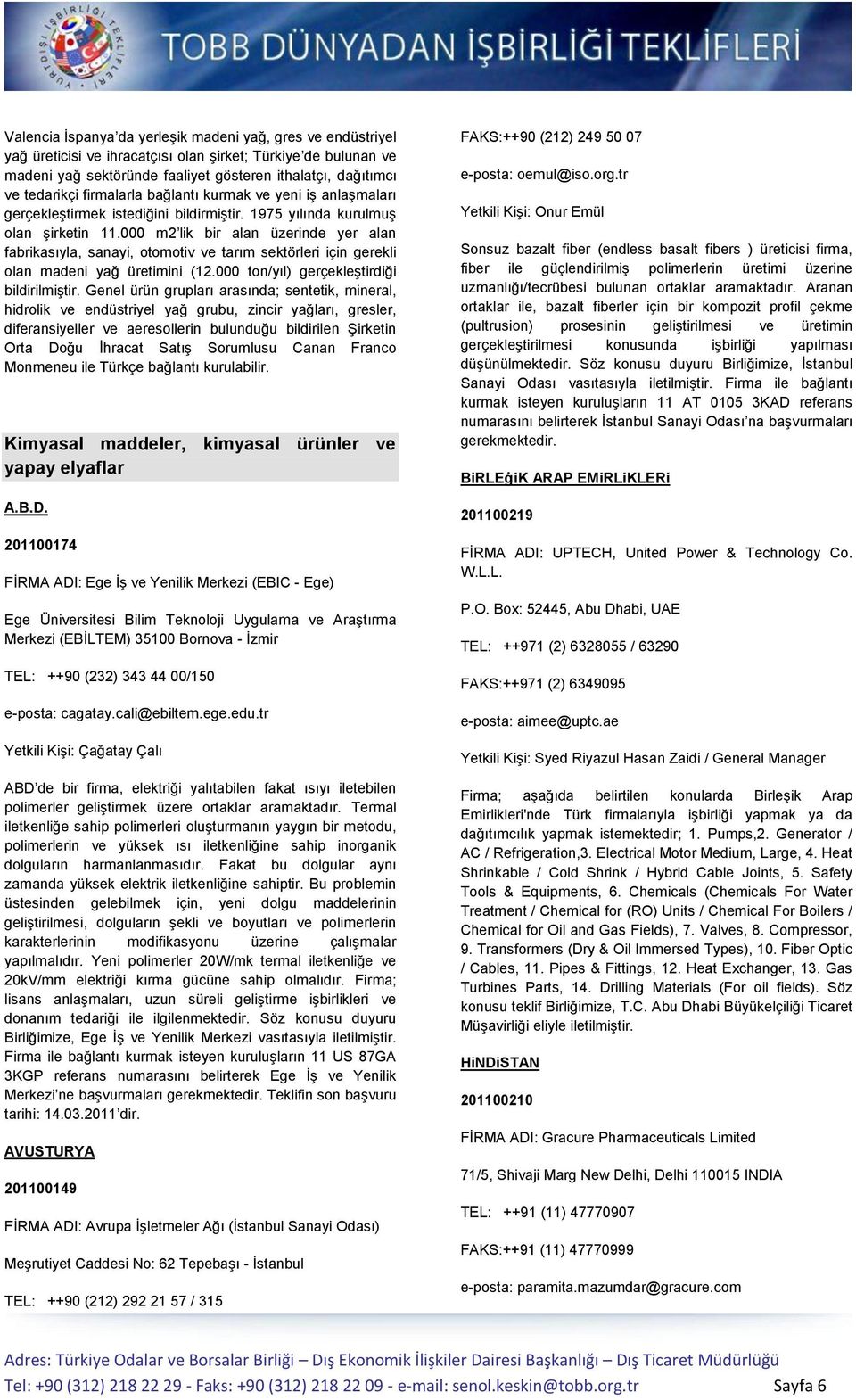 000 m2 lik bir alan üzerinde yer alan fabrikasıyla, sanayi, otomotiv ve tarım sektörleri için gerekli olan madeni yağ üretimini (12.000 ton/yıl) gerçekleştirdiği bildirilmiştir.