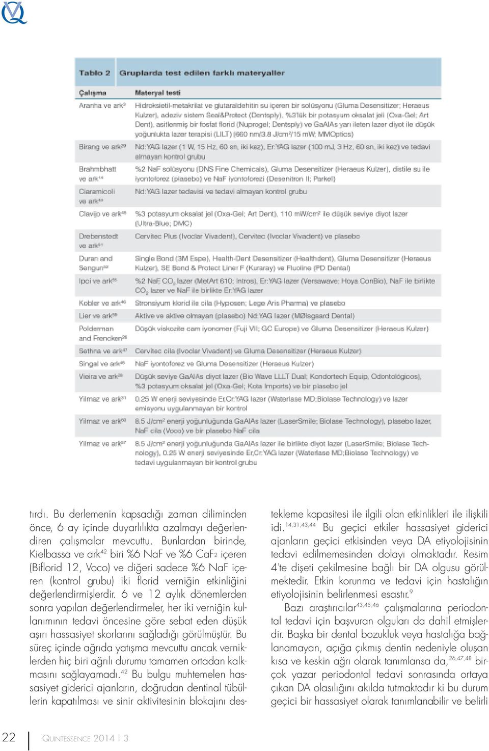 6 ve 12 aylık dönemlerden sonra yapılan değerlendirmeler, her iki verniğin kullanımının tedavi öncesine göre sebat eden düşük aşırı hassasiyet skorlarını sağladığı görülmüştür.