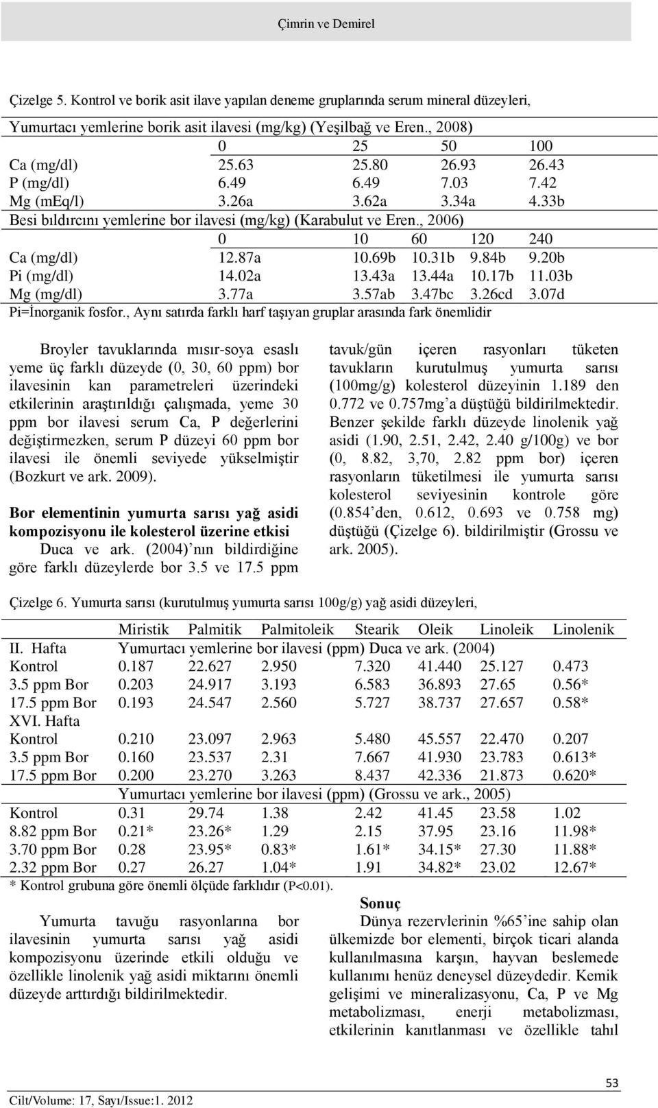 , 2006) 0 10 60 120 240 Ca (mg/dl) 12.87a 10.69b 10.31b 9.84b 9.20b Pi (mg/dl) 14.02a 13.43a 13.44a 10.17b 11.03b Mg (mg/dl) 3.77a 3.57ab 3.47bc 3.26cd 3.07d Pi=İnorganik fosfor.