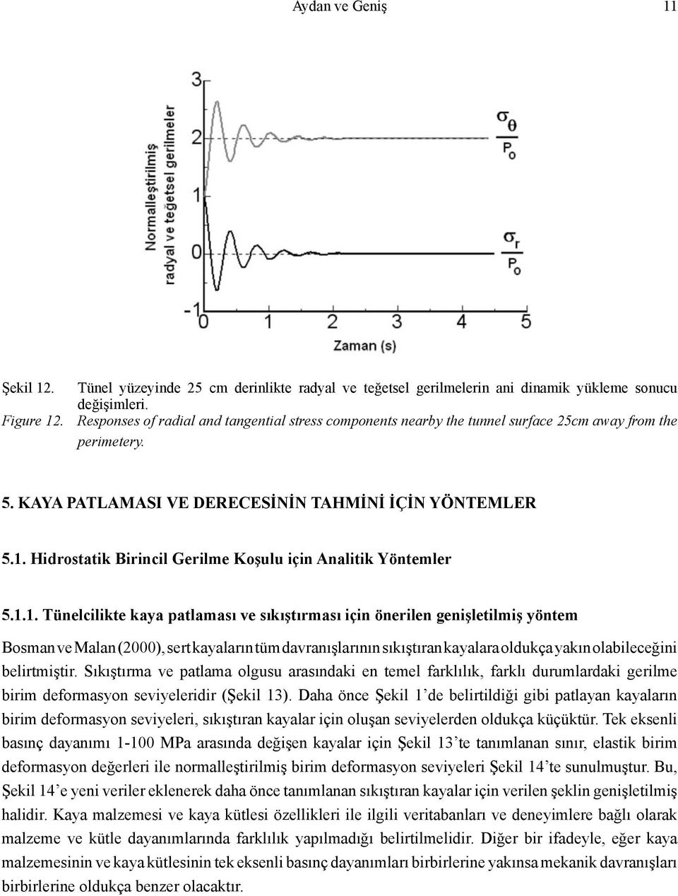 Hidrostatik Birincil Gerilme Koşulu için Analitik Yöntemler 5.1.