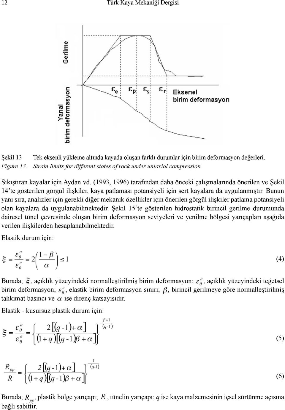 (1993, 1996) tarafından daha önceki çalışmalarında önerilen ve Şekil 14 te gösterilen görgül ilişkiler, kaya patlaması potansiyeli için sert kayalara da uygulanmıştır.