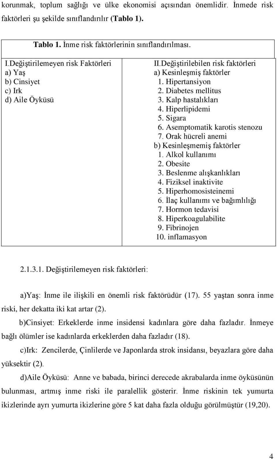 Hiperlipidemi 5. Sigara 6. Asemptomatik karotis stenozu 7. Orak hücreli anemi b) Kesinleşmemiş faktörler 1. Alkol kullanımı 2. Obesite 3. Beslenme alışkanlıkları 4. Fiziksel inaktivite 5.