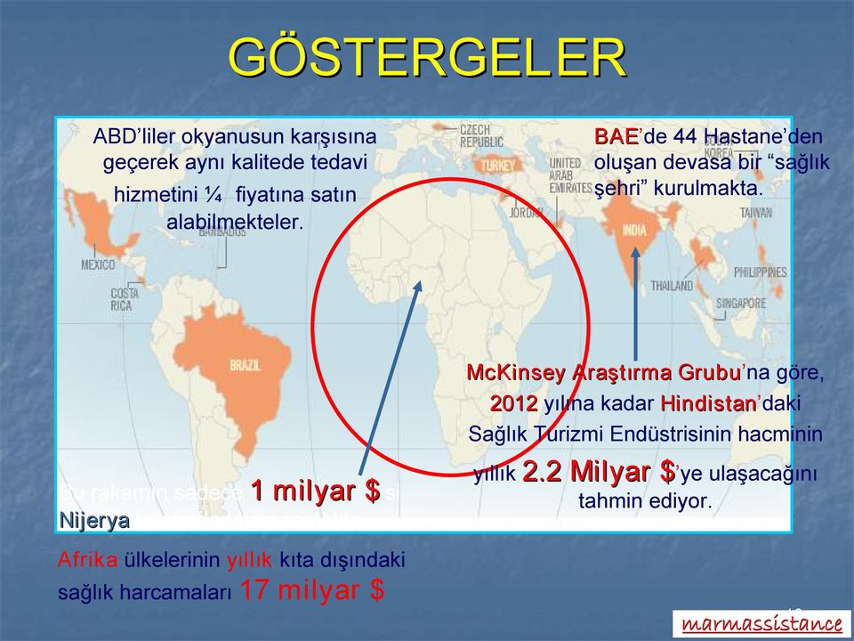 Bu rakamın sadece 1 milyar $ si $ Nijerya tarafından harcanmakta.