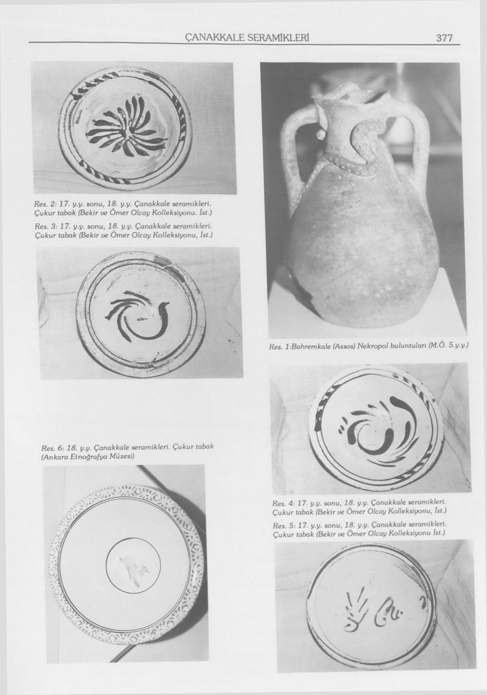 Ö. S.y. Res. 6; ıs. y.y. Çanakka/e seramik/eri. Çukur tabak (Ankara Etnoğrafya Müzesi) Res. 4. 17. y.y. sonu, İS. y.y. Çanakkale seramikleri.