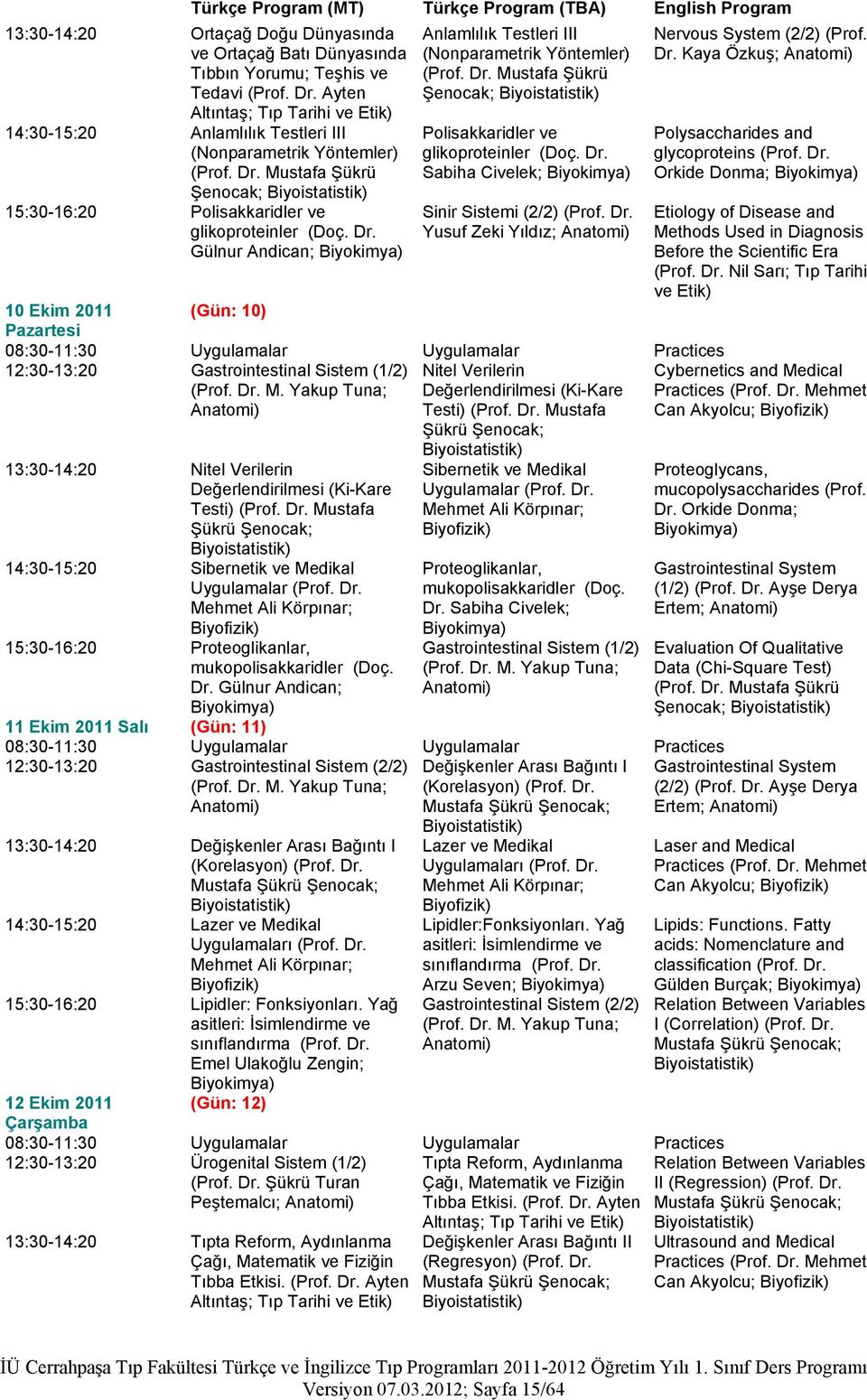 Dr. Mustafa Şükrü Şenocak; Biyoistatistik) Polisakkaridler ve glikoproteinler (Doç. Dr. Sabiha Civelek; Sinir Sistemi (2/2) (Prof. Dr. Yusuf Zeki Yıldız; Anatomi) 10 Ekim 2011 (Gün: 10) Pazartesi 12:30-13:20 Gastrointestinal Sistem (1/2) (Prof.