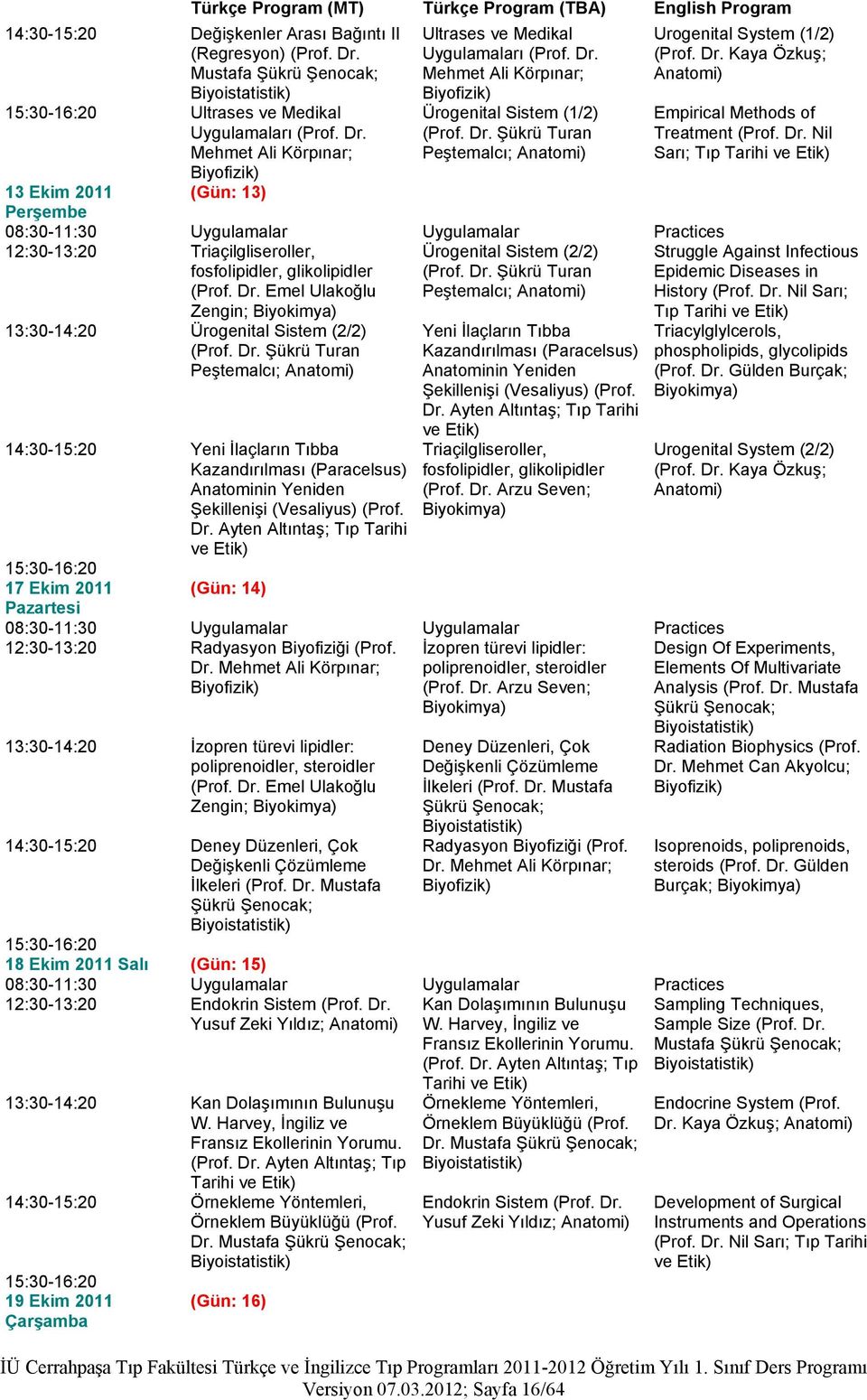 Mehmet Ali Körpınar; Ürogenital Sistem (1/2) (Prof. Dr. Şükrü Turan Peştemalcı; Anatomi) 12:30-13:20 Triaçilgliseroller, fosfolipidler, glikolipidler (Prof. Dr. Emel Ulakoğlu Zengin; Ürogenital Sistem (2/2) (Prof.