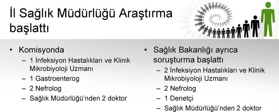 doktor Sağlık Bakanlığı ayrıca soruşturma başlattı 2 İnfeksiyon Hastalıkları ve