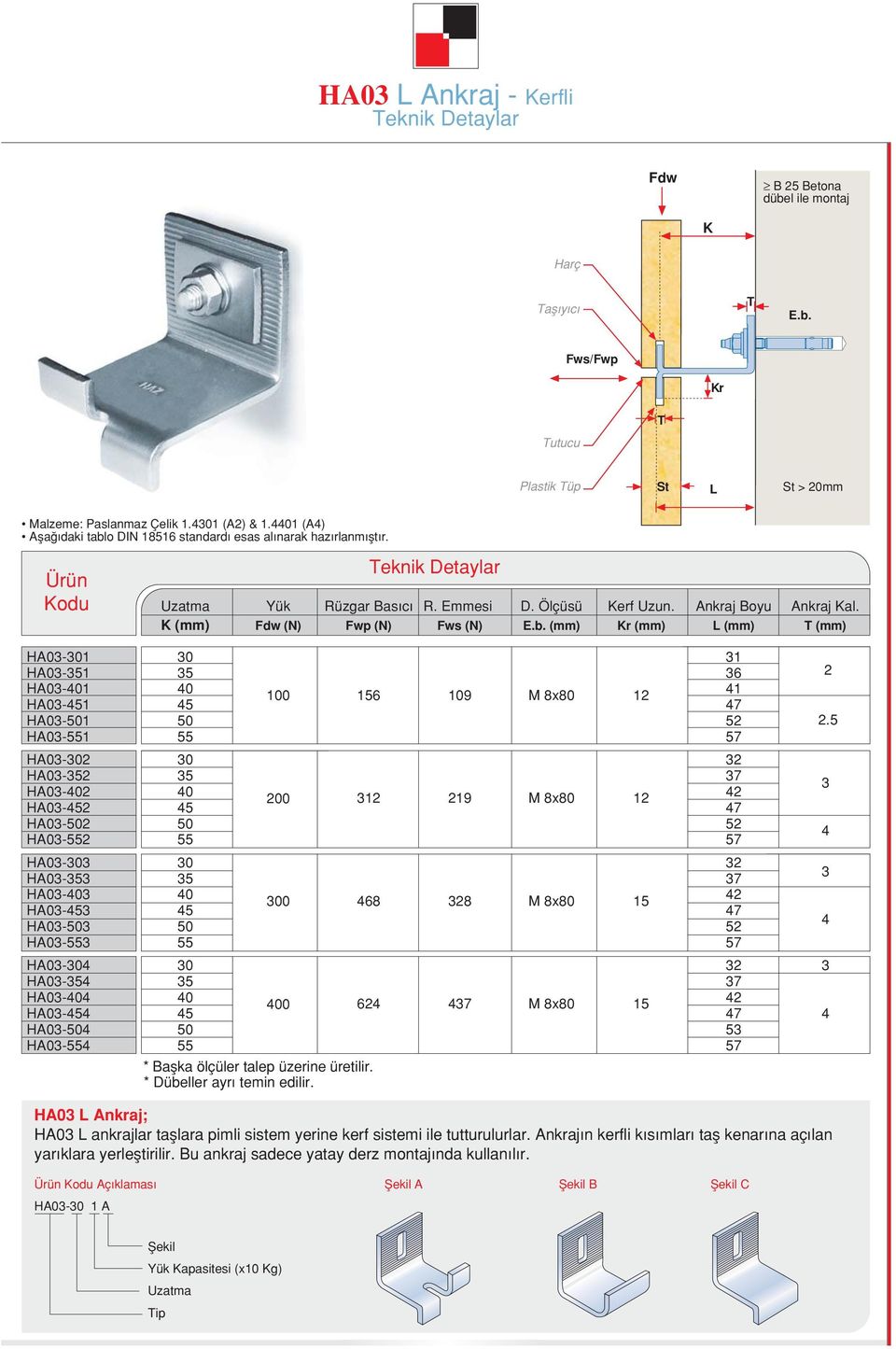 5 HA0-551 55 57 HA0-02 0 2 HA0-52 5 7 HA0-02 0 200 12 219 M 8x80 12 2 HA0-52 5 7 HA0-502 50 52 HA0-552 55 57 HA0-0 0 2 HA0-5 5 7 HA0-0 0 00 68 28 M 8x80 15 2 HA0-5 5 7 HA0-50 50 52 HA0-55 55 57 HA0-0