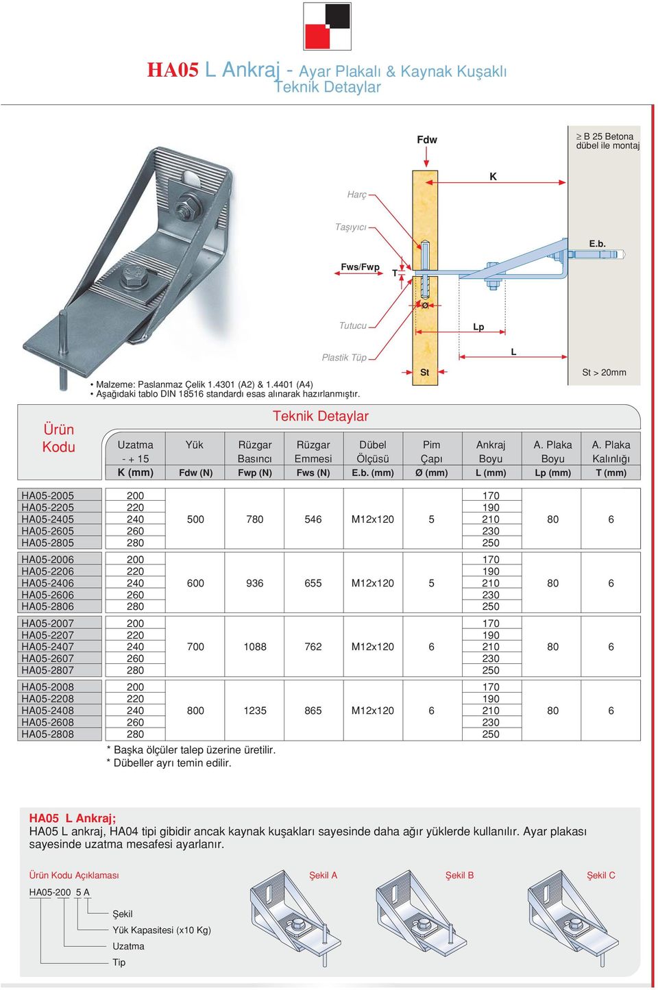 20 HA05-2805 280 250 HA05-2006 200 170 HA05-2206 220 190 HA05-206 20 600 96 655 M12x120 5 210 80 6 HA05-2606 260 20 HA05-2806 280 250 HA05-2007 200 170 HA05-2207 220 190 HA05-207 20 700 1088 762