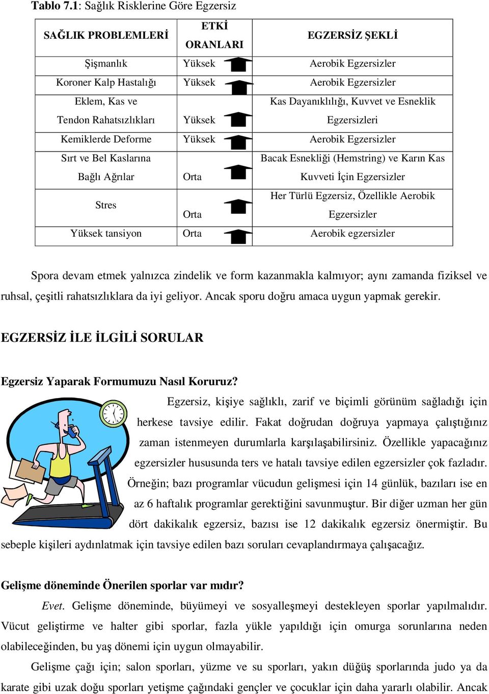 Rahatsızlıkları Yüksek Kas Dayanıklılığı, Kuvvet ve Esneklik Egzersizleri Kemiklerde Deforme Yüksek Aerobik Egzersizler Sırt ve Bel Kaslarına Bağlı Ağrılar Orta Bacak Esnekliği (Hemstring) ve Karın