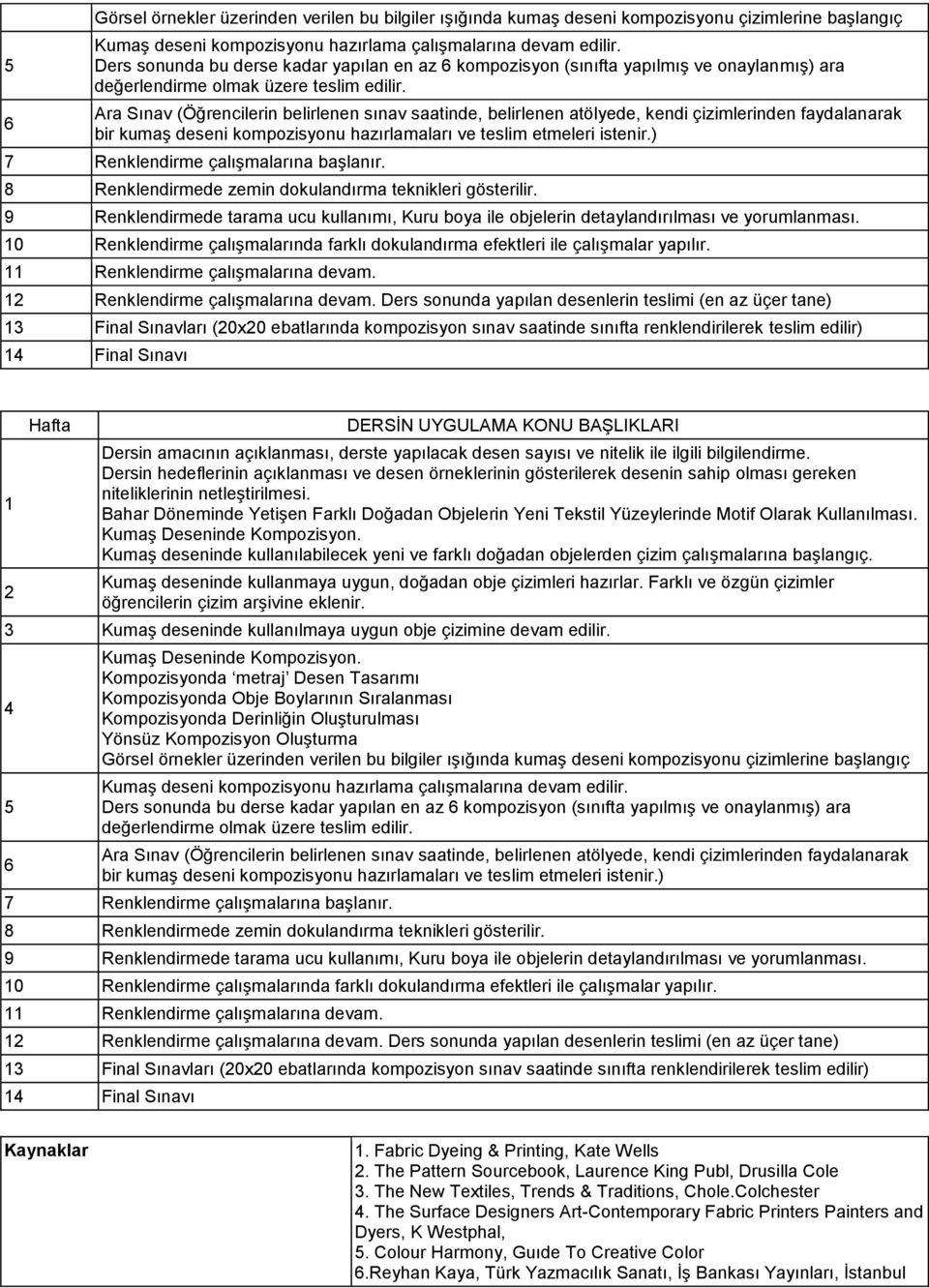 Ara Sınav (Öğrencilerin belirlenen sınav saatinde, belirlenen atölyede, kendi çizimlerinden faydalanarak bir kumaş deseni kompozisyonu hazırlamaları ve teslim etmeleri istenir.