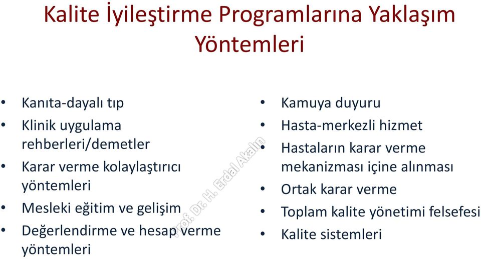 Değerlendirme ve hesap verme yöntemleri Kamuya duyuru Hasta-merkezli hizmet Hastaların