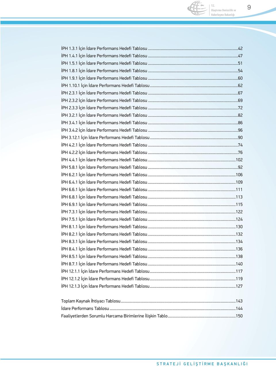 3.2 İçin İdare Performans Hedefi Tablosu...69 İPH 2.3.3 İçin İdare Performans Hedefi Tablosu...72 İPH 3.2.1 İçin İdare Performans Hedefi Tablosu...82 İPH 3.4.1 İçin İdare Performans Hedefi Tablosu...86 İPH 3.