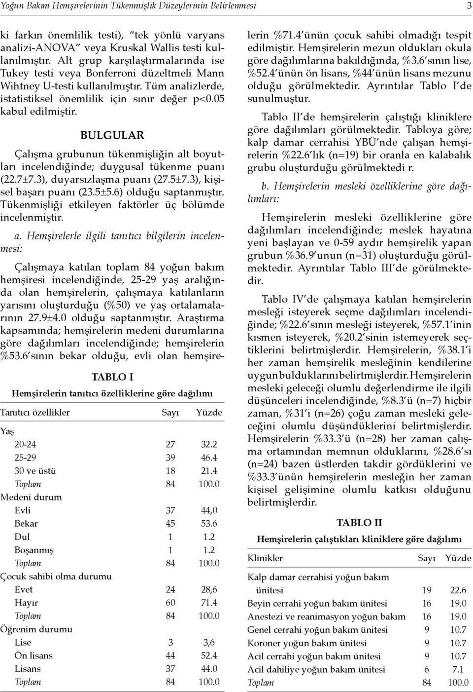 BULGULAR Çalışma grubunun tükenmişliğin alt boyutları incelendiğinde; duygusal tükenme puanı (22.7±7.3), duyarsızlaşma puanı (27.5±7.3), kişisel başarı puanı (23.5±5.6) olduğu saptanmıştır.