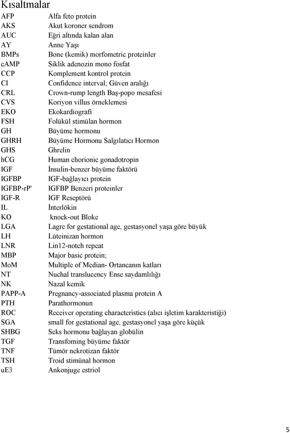 Hormonu Salgılatıcı Hormon GHS Ghrelin hcg Human chorionic gonadotropin IGF İnsulin-benzer büyüme faktörü IGFBP IGF-bağlayıcı protein IGFBP-rP' IGFBP Benzeri proteinler IGF-R IGF Reseptörü IL