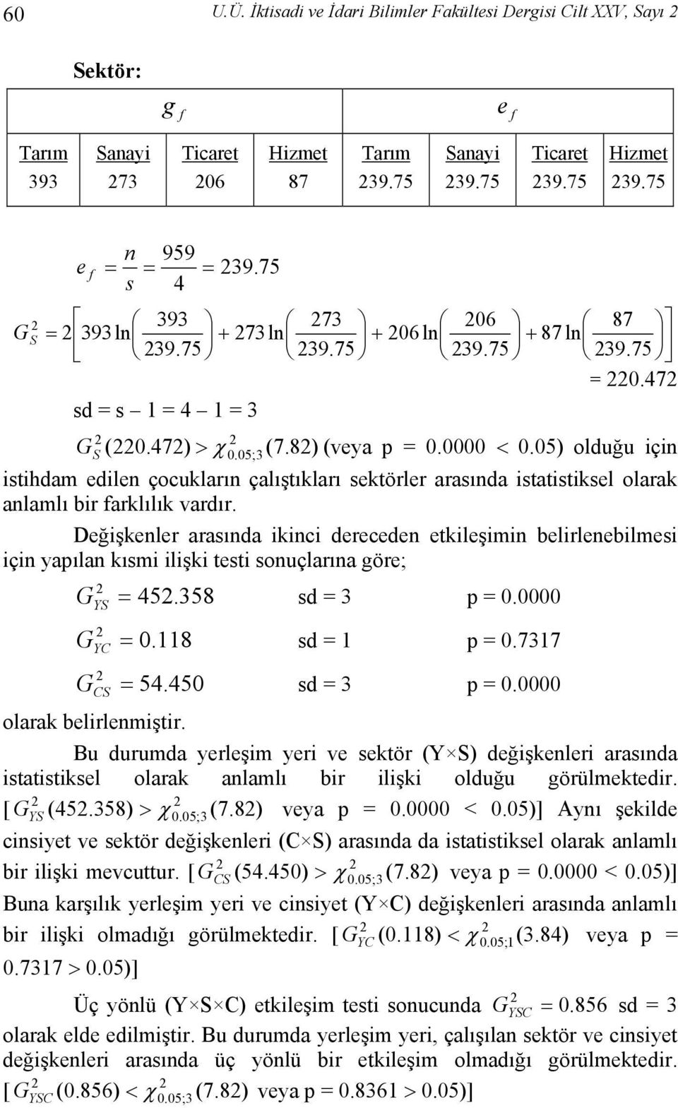 05 olduğu çn sthdam edlen çocuların çalıştıları setörler arasında statstsel olara anlamlı br farlılı vardır.