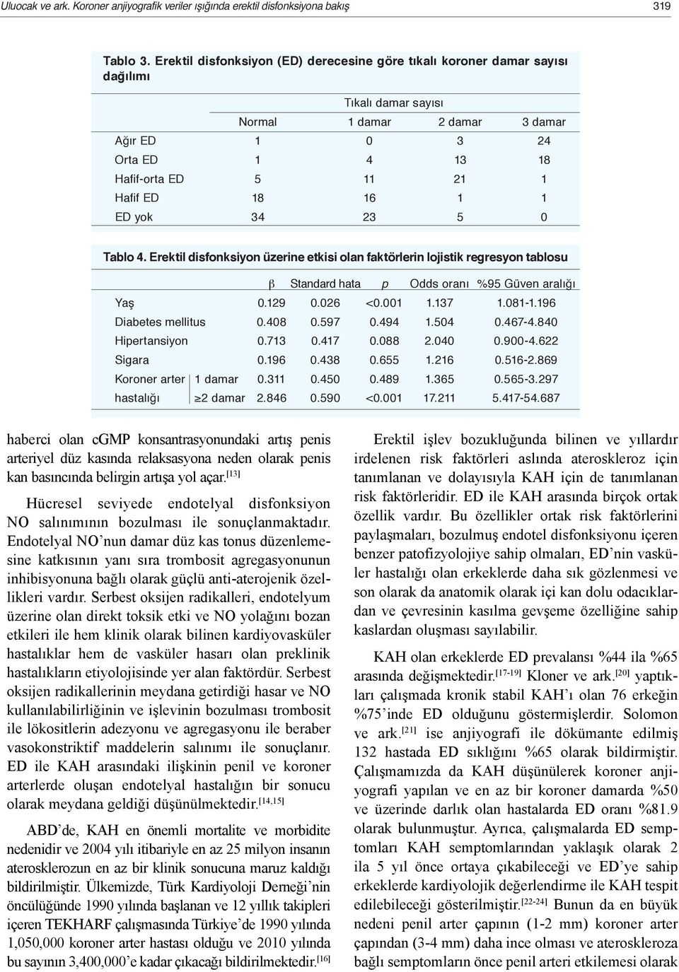 18 16 1 1 ED yok 34 23 5 0 Tablo 4. Erektil disfonksiyon üzerine etkisi olan faktörlerin lojistik regresyon tablosu β Standard hata p Odds oranı %95 Güven aralığı Yaş 0.129 0.026 <0.001 1.137 1.081-1.