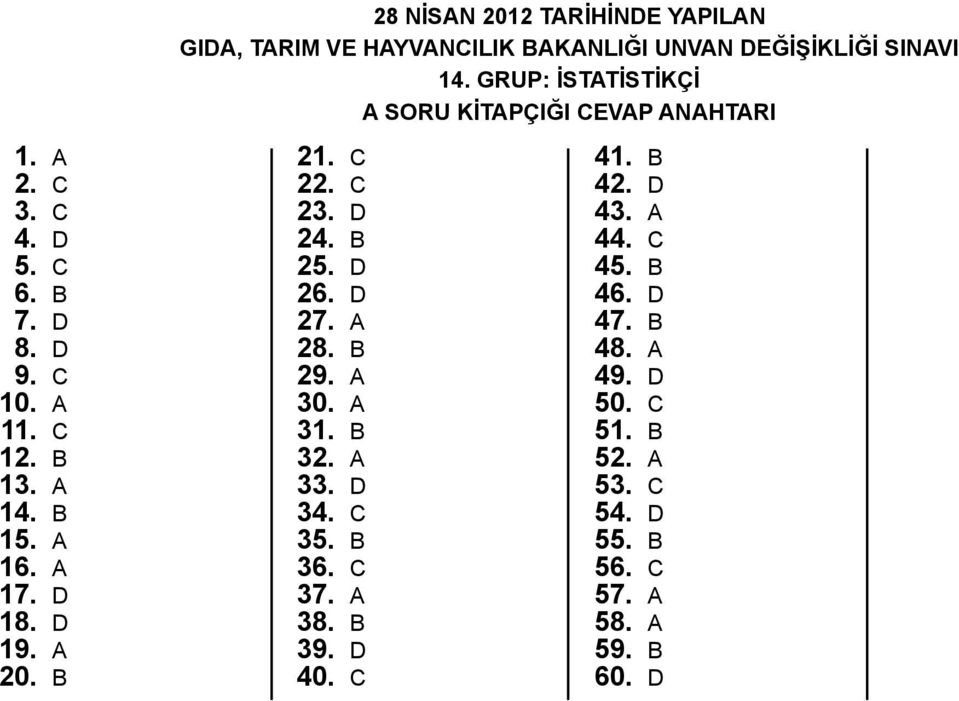 B 15. 16. 17. D 18. D 19. 0. B 1. C. C 3. D 4. B 5. D 6. D 7. 8. B 9. 30. 31. B 3. 33. D 34. C 35. B 36.