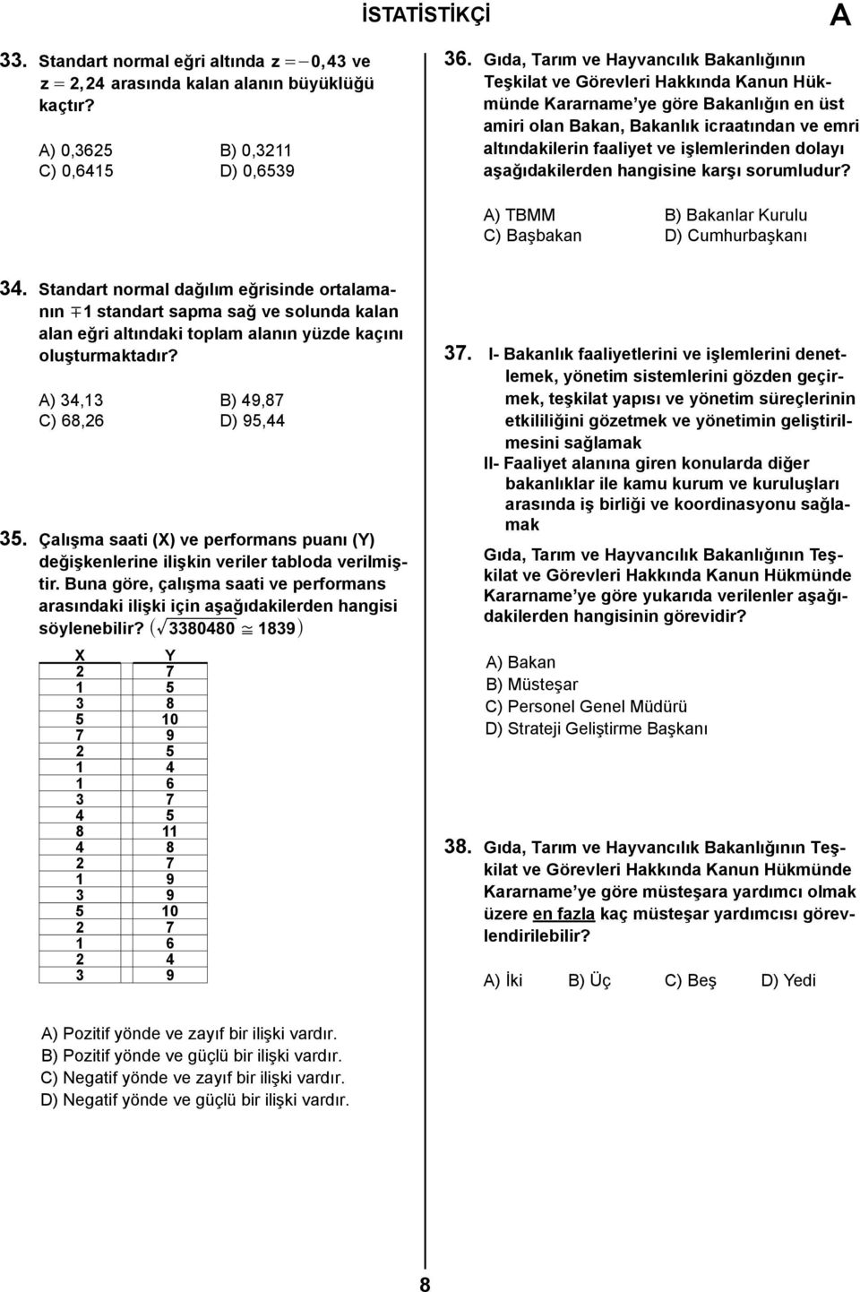 hangisine karşı sorumludur? ) TBMM B) Bakanlar Kurulu C) Başbakan D) Cumhurbaşkanı 34.